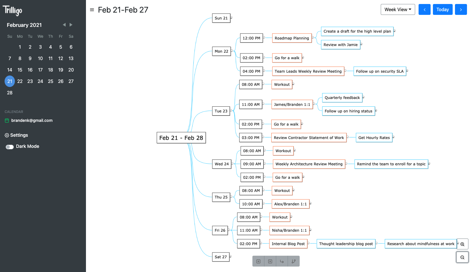 Start by adding topics to your event or time nodes.